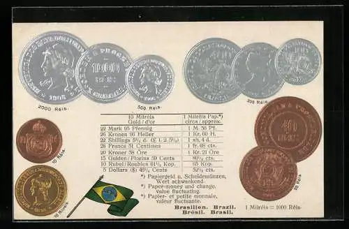 AK Brasilien, Münz-Geld, Wechselkurstabelle, Nationalflagge