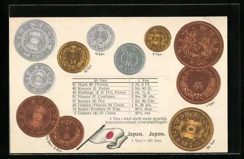 AK Japan, Währungstabelle, Geldmünzen und Nationalflagge