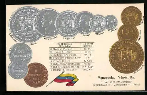 Präge-AK Venezuela, Peso und Bolivar Münzen, Flagge