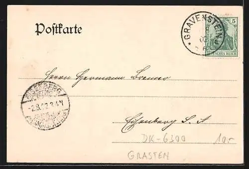 AK Gravenstein, Bilderteich