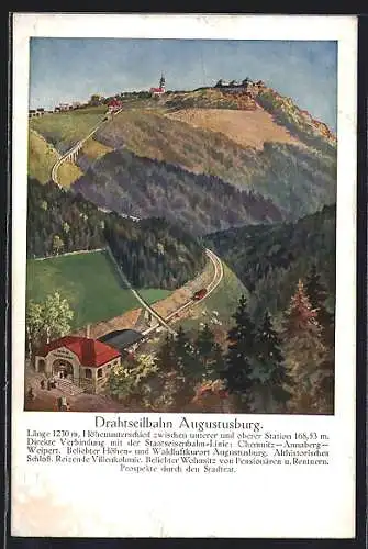 AK Augustusburg, Ansicht der Drahtseilbahn