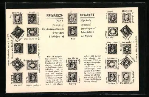 AK Frimärks-Spraket, schwedische Briefmarke erklären die Briefmarkensprache