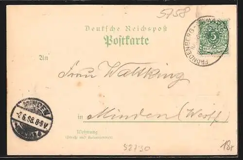 Lithographie Fröndenberg, Kriegerdenkmal, Gasthof Pieper