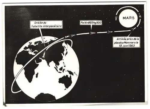 Fotografie Votava, Wien, Raumfahrt, russische Raumsonde Mars I, grafische Darstellung Planungs-Verlauf der Mission