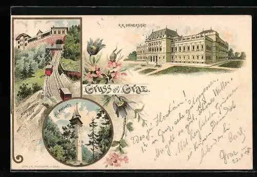 Lithographie Graz, Ansichten K. K. Universität, Hilmwarte und Schlossbergbahn