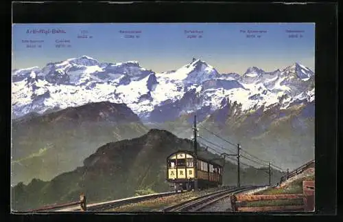 AK Arth-Rigi-Bahn, Totale mit Gipfeln