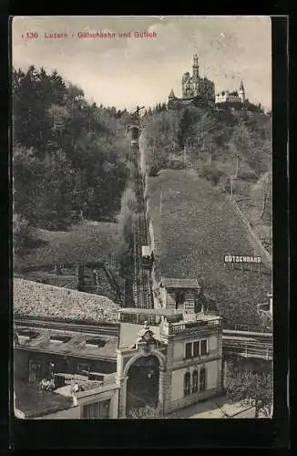 AK Luzern, Gütschbahn und Gütsch