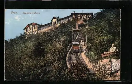 AK Graz, Schlossbergbahn