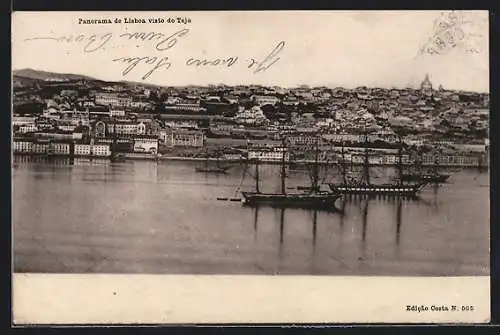 AK Lisboa, Panorama visto do Tejo