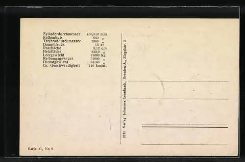 AK Schnellzuglokomotive Serie S 10 der Preussischen Staatsbahn