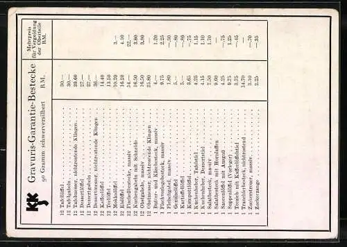 Vertreterkarte Gravuris-Garantie-Besteck KKS, Nr. 230