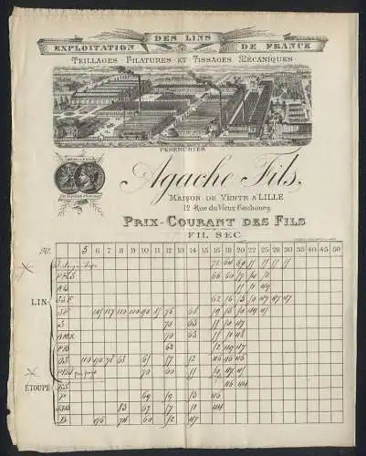 Rechnung Lille 1892, Agache Fils, Exploitation des Lins de France, Gesamtansicht der Fabrikanlage, Messe-Medaillen