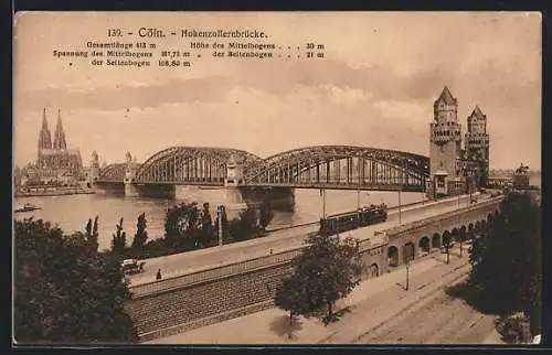 AK Cöln, Strassenbahn an der Hohenzollernbrücke