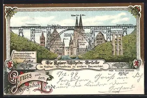 Lithographie Müngsten, Kaiser Wilhelm-Brücke im Höhenverhältnis zu anderen Bauwerken
