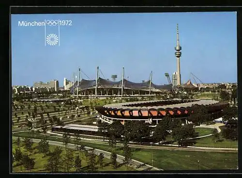 AK München, Olympiastadion, Radstadion und Olympiaturm