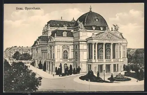 AK Graz, Opernhaus mit Anlagen