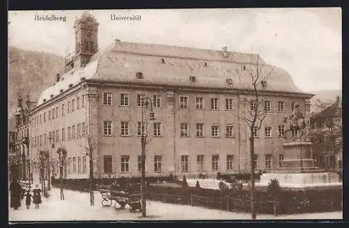 AK Heidelberg, Universität