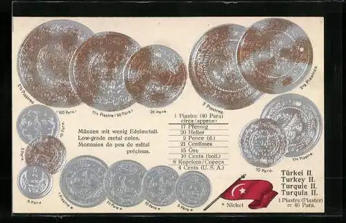 AK Türkei, Münzen der Türkei mit wenig Edelmetall, Umrechnungstabelle, Fahne
