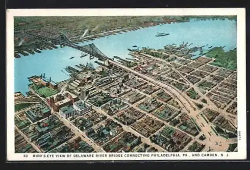 AK Philadelphia, PA, Bird`s eye view of Delaware river bridge