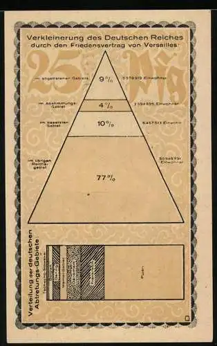 Notgeld Kahla 1921, 25 Pfennig, Verkleinerung des Deutschen Reiches