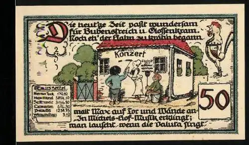 Notgeld Gatersleben, 1921, 50 Pfennig, Illustrationen eines Konzerts und einer Schaf-Scherungsszene