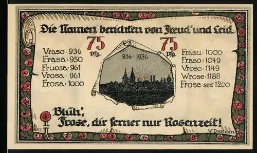 Notgeld Frose 1921, 75 Pfennig, historische Ortsansicht und Einsatztafel-Oberstafel Teil 2