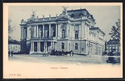 AK Zürich, Theater