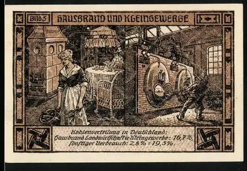 Notgeld Bitterfeld, 1921, 50 Pf, Hausbrand und Kleingewerbe, Kohleverteilung in Deutschland