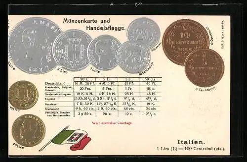 AK Italien, Münz-Geld, Wechselkurstabelle, Nationalflagge