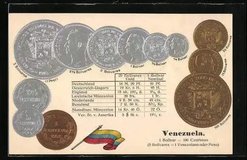 AK Venezuela, Geld, Münzen, Bolivar