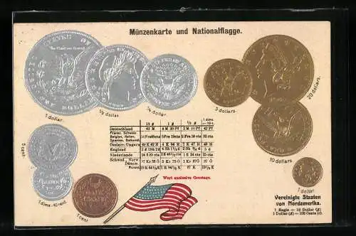 AK Vereinigte Staaten von Nordamerika, Dollar und Cent, Nationalflagge