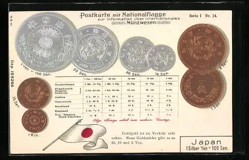AK Japan, Japanische Münzen und Nationalflagge