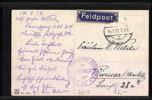 AK Junge Mitglieder einer Luftschifferabteilung salutieren