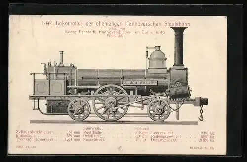 AK Lokomotive der ehemaligen Hannoverschen Staatsbahn, gebaut von Georg Egestorff