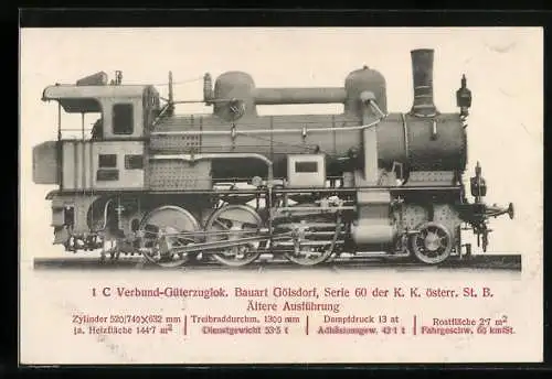 AK 1C Verbund-Güterzuglok. Bauart Gölsdorf, Serie 60 der österr. Staatsbahn