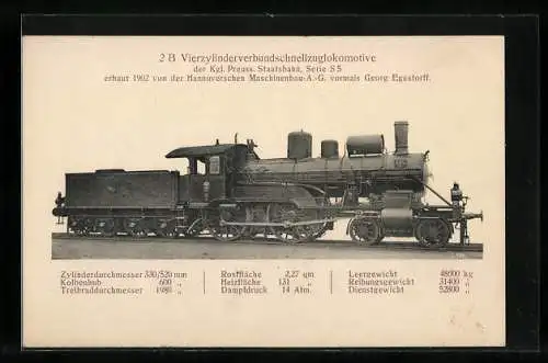 AK 2 B Vierzylinderverbundschnellzuglokomotive der Kgl. Preuss. Staatsbahn