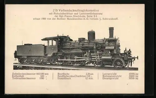 AK Schnellzuglokomotive der Kgl. Preuss. Staatsbahn, gebaut von der Berliner Maschinenbau-AG
