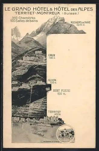 AK Territet, Ansicht mit der Umgebung, Grand Hotel, Hotel des Alpes