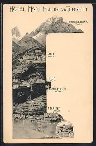 AK Territet, Ansicht mit der Umgebung, Grand Hotel, Hotel des Alpes