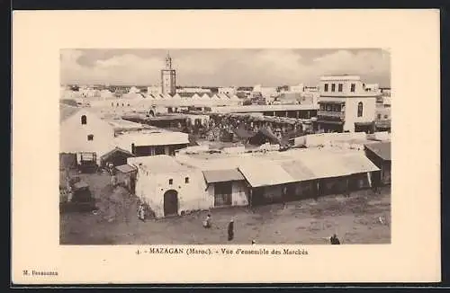 AK Mazagan, Vue d`ensemble des Marchés