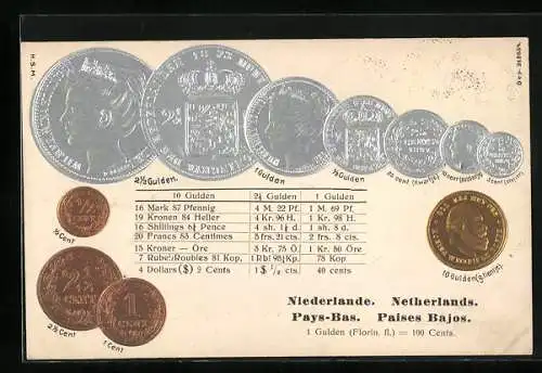 Präge-AK Niederlande, Münzen und Nationalflagge, Umrechnungstabelle