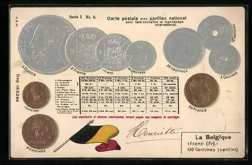 Präge-AK Belgien, Münzen und Nationalflagge, Umrechnungstabelle