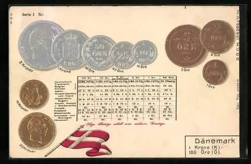 Lithographie Dänemark, Münzenkarte, Münzen und Nationalflagge