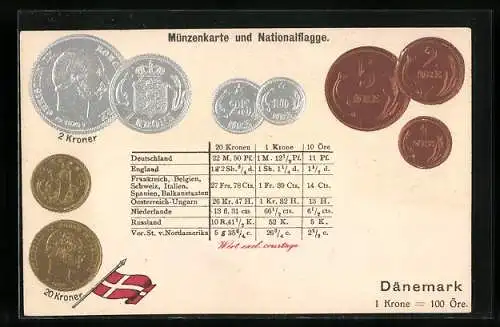AK Dänemark, verschiedene Geldmünzen der Währung Krone & Öre, internationale Umrechnungskurse, Flagge
