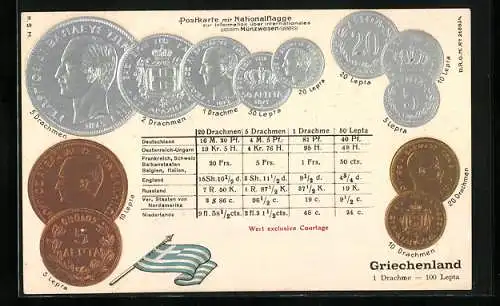 AK Geld aus Griechenland, Nationalflagge, Münzen