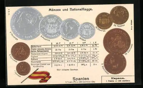 AK Geld aus Spanien, Flagge, Münzen