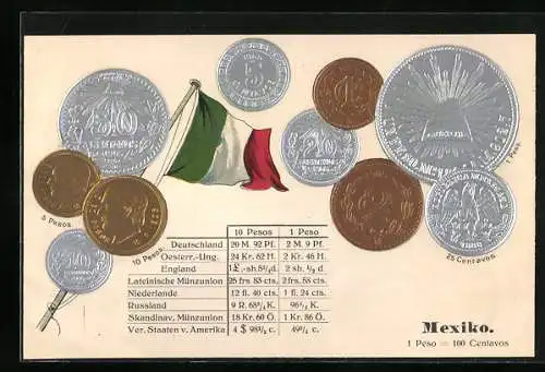 AK Mexiko, Münzen, Flagge, Werttabelle Pesos