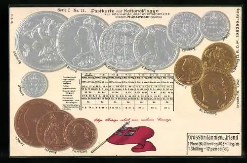 AK Grossbritannien und Irland, Münz-Geld, Währungstabelle, Nationalflagge