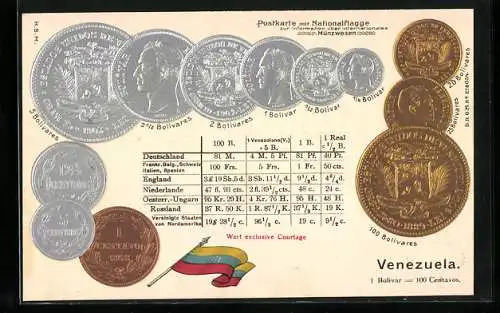 AK Geld-Münzen von Venezuela, Nationalfahne und Währungsumrechner
