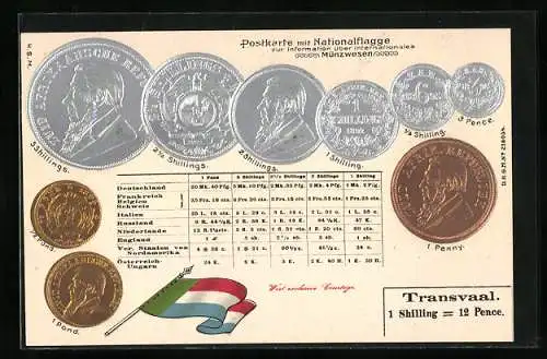 Präge-AK Transvaal, Münzen und Nationalflagge, Umrechnungstabelle